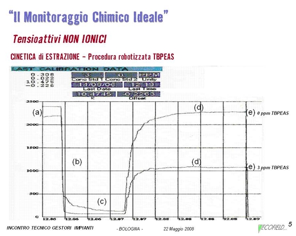 Diapositiva6